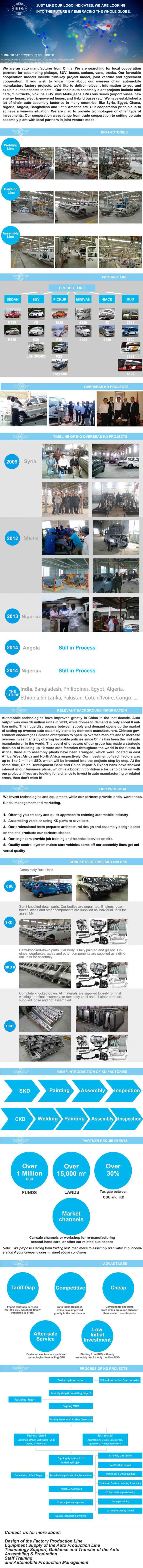 Цепные автоматические проекты сборочных заводов, линия производства автомобиля Китая глобальная 3