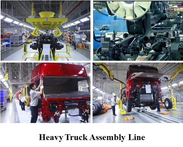 Перевезите вклад на грузовиках сборочного завода мотора общих размеров сборочного конвейера 7950×2200×2435 3