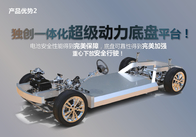 Поставка оборудования дизайна продукции сборочного конвейера электрического автомобиля проекта EPC